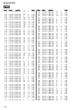 Предварительный просмотр 110 страницы Sony SCD-XA777ES  / Mode d’emploi Service Manual