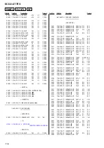 Предварительный просмотр 114 страницы Sony SCD-XA777ES  / Mode d’emploi Service Manual