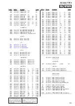 Предварительный просмотр 115 страницы Sony SCD-XA777ES  / Mode d’emploi Service Manual