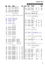 Предварительный просмотр 132 страницы Sony SCD-XA777ES  / Mode d’emploi Service Manual