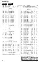 Предварительный просмотр 133 страницы Sony SCD-XA777ES  / Mode d’emploi Service Manual