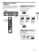 Предварительный просмотр 51 страницы Sony SCD-XA9000ES - Es Super Audio Cd Player Operating Instructions Manual