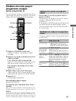 Предварительный просмотр 57 страницы Sony SCD-XA9000ES - Es Super Audio Cd Player Operating Instructions Manual