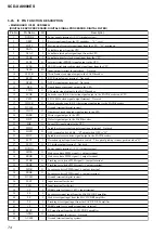 Preview for 74 page of Sony SCD-XA9000ES - Es Super Audio Cd Player Service Manual