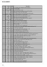 Preview for 78 page of Sony SCD-XA9000ES - Es Super Audio Cd Player Service Manual