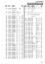 Preview for 107 page of Sony SCD-XA9000ES - Es Super Audio Cd Player Service Manual