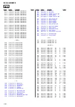 Preview for 116 page of Sony SCD-XA9000ES - Es Super Audio Cd Player Service Manual