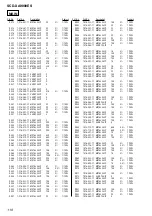 Preview for 118 page of Sony SCD-XA9000ES - Es Super Audio Cd Player Service Manual