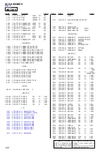 Preview for 120 page of Sony SCD-XA9000ES - Es Super Audio Cd Player Service Manual