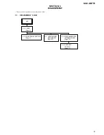 Предварительный просмотр 9 страницы Sony SCD-XB770 Service Manual