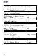 Предварительный просмотр 14 страницы Sony SCD-XB770 Service Manual