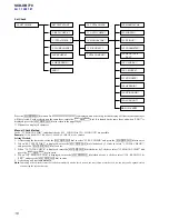 Предварительный просмотр 16 страницы Sony SCD-XB770 Service Manual