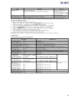 Предварительный просмотр 19 страницы Sony SCD-XB770 Service Manual