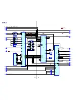 Предварительный просмотр 28 страницы Sony SCD-XB770 Service Manual