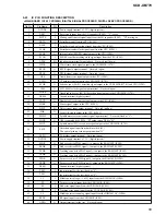 Предварительный просмотр 55 страницы Sony SCD-XB770 Service Manual