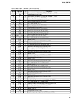 Предварительный просмотр 57 страницы Sony SCD-XB770 Service Manual