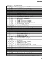 Предварительный просмотр 61 страницы Sony SCD-XB770 Service Manual