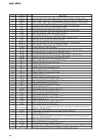 Предварительный просмотр 62 страницы Sony SCD-XB770 Service Manual