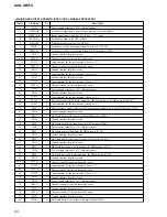 Предварительный просмотр 64 страницы Sony SCD-XB770 Service Manual