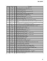 Предварительный просмотр 65 страницы Sony SCD-XB770 Service Manual