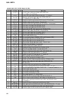 Предварительный просмотр 66 страницы Sony SCD-XB770 Service Manual