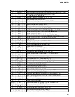 Предварительный просмотр 67 страницы Sony SCD-XB770 Service Manual