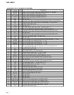 Предварительный просмотр 68 страницы Sony SCD-XB770 Service Manual