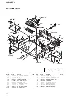 Предварительный просмотр 72 страницы Sony SCD-XB770 Service Manual