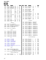 Предварительный просмотр 76 страницы Sony SCD-XB770 Service Manual