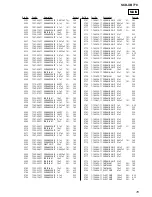 Предварительный просмотр 79 страницы Sony SCD-XB770 Service Manual