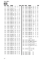 Предварительный просмотр 80 страницы Sony SCD-XB770 Service Manual