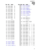 Предварительный просмотр 81 страницы Sony SCD-XB770 Service Manual