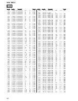 Предварительный просмотр 82 страницы Sony SCD-XB770 Service Manual