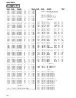 Предварительный просмотр 84 страницы Sony SCD-XB770 Service Manual