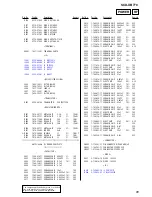 Предварительный просмотр 85 страницы Sony SCD-XB770 Service Manual