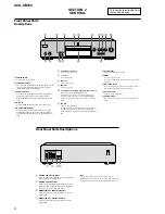 Предварительный просмотр 6 страницы Sony SCD-XB780 Service Manual