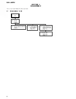 Предварительный просмотр 8 страницы Sony SCD-XB780 Service Manual