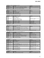 Предварительный просмотр 13 страницы Sony SCD-XB780 Service Manual