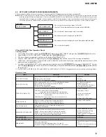 Предварительный просмотр 15 страницы Sony SCD-XB780 Service Manual