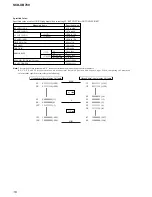 Предварительный просмотр 16 страницы Sony SCD-XB780 Service Manual