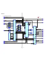 Предварительный просмотр 22 страницы Sony SCD-XB780 Service Manual