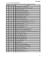 Предварительный просмотр 49 страницы Sony SCD-XB780 Service Manual