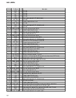 Предварительный просмотр 52 страницы Sony SCD-XB780 Service Manual