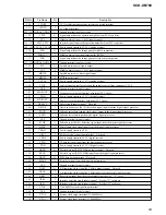 Предварительный просмотр 53 страницы Sony SCD-XB780 Service Manual