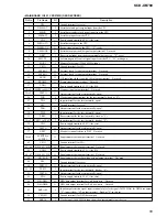 Предварительный просмотр 55 страницы Sony SCD-XB780 Service Manual