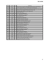 Предварительный просмотр 57 страницы Sony SCD-XB780 Service Manual