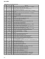 Предварительный просмотр 58 страницы Sony SCD-XB780 Service Manual