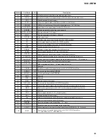 Предварительный просмотр 59 страницы Sony SCD-XB780 Service Manual