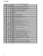 Предварительный просмотр 60 страницы Sony SCD-XB780 Service Manual