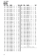 Предварительный просмотр 68 страницы Sony SCD-XB780 Service Manual